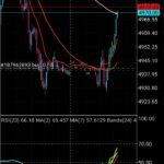 Screenshot_20240710_114001_MetaTrader 4