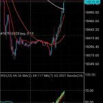 Screenshot_20240710_120359_MetaTrader 4